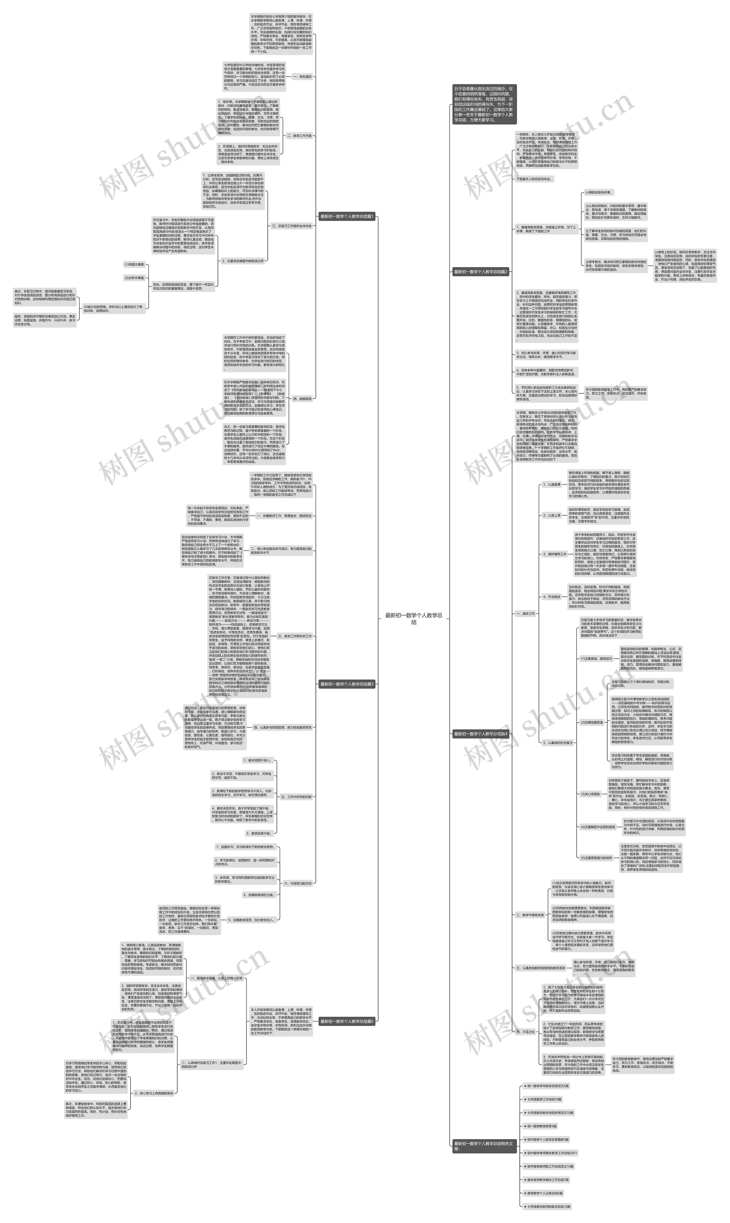 最新初一数学个人教学总结