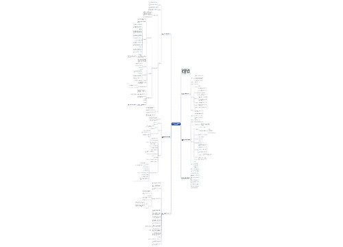 二年级数学下册表内除法(二)教案例文 二年级数学下册表内除法(二)教案例文