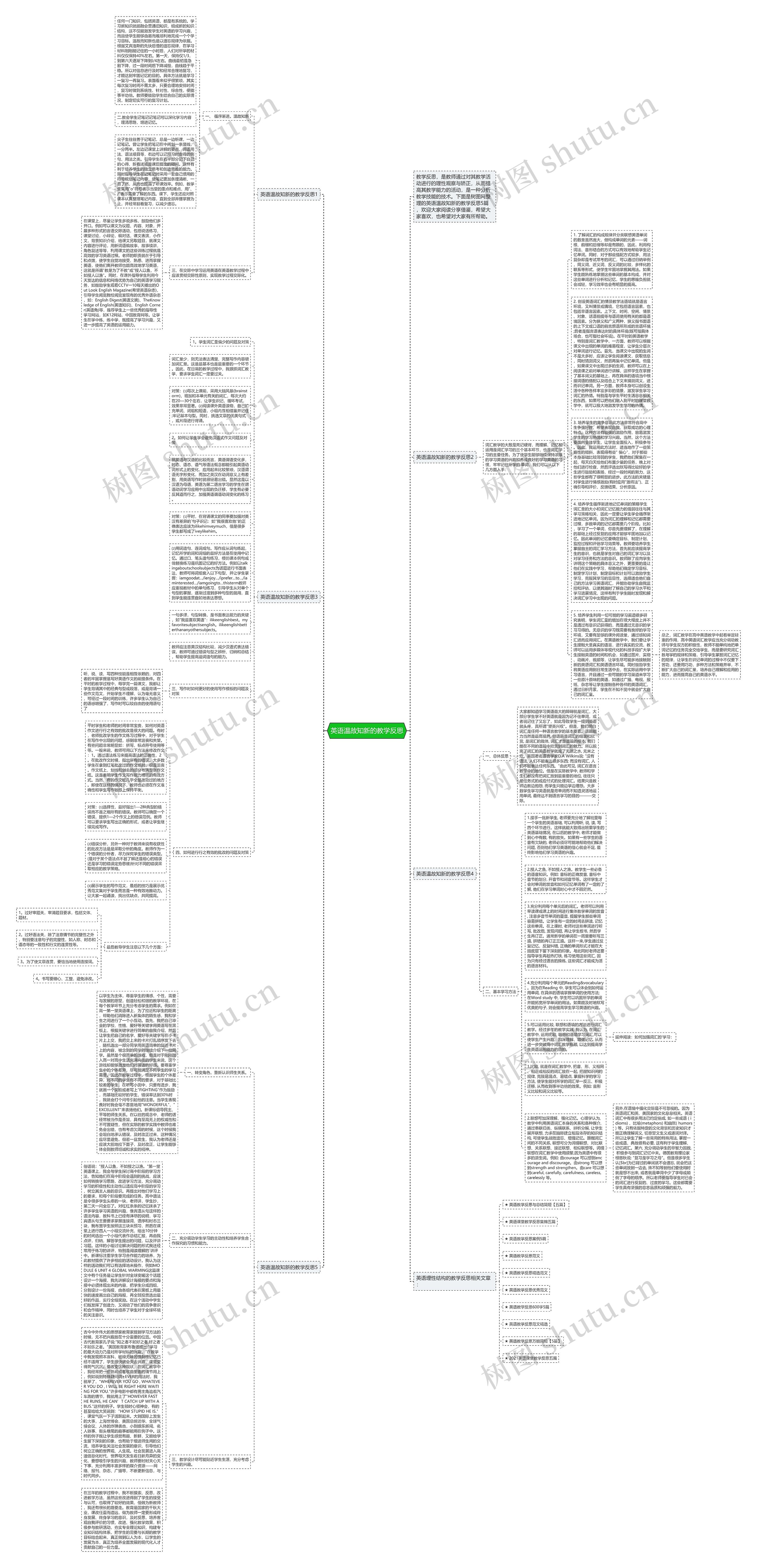 英语温故知新的教学反思