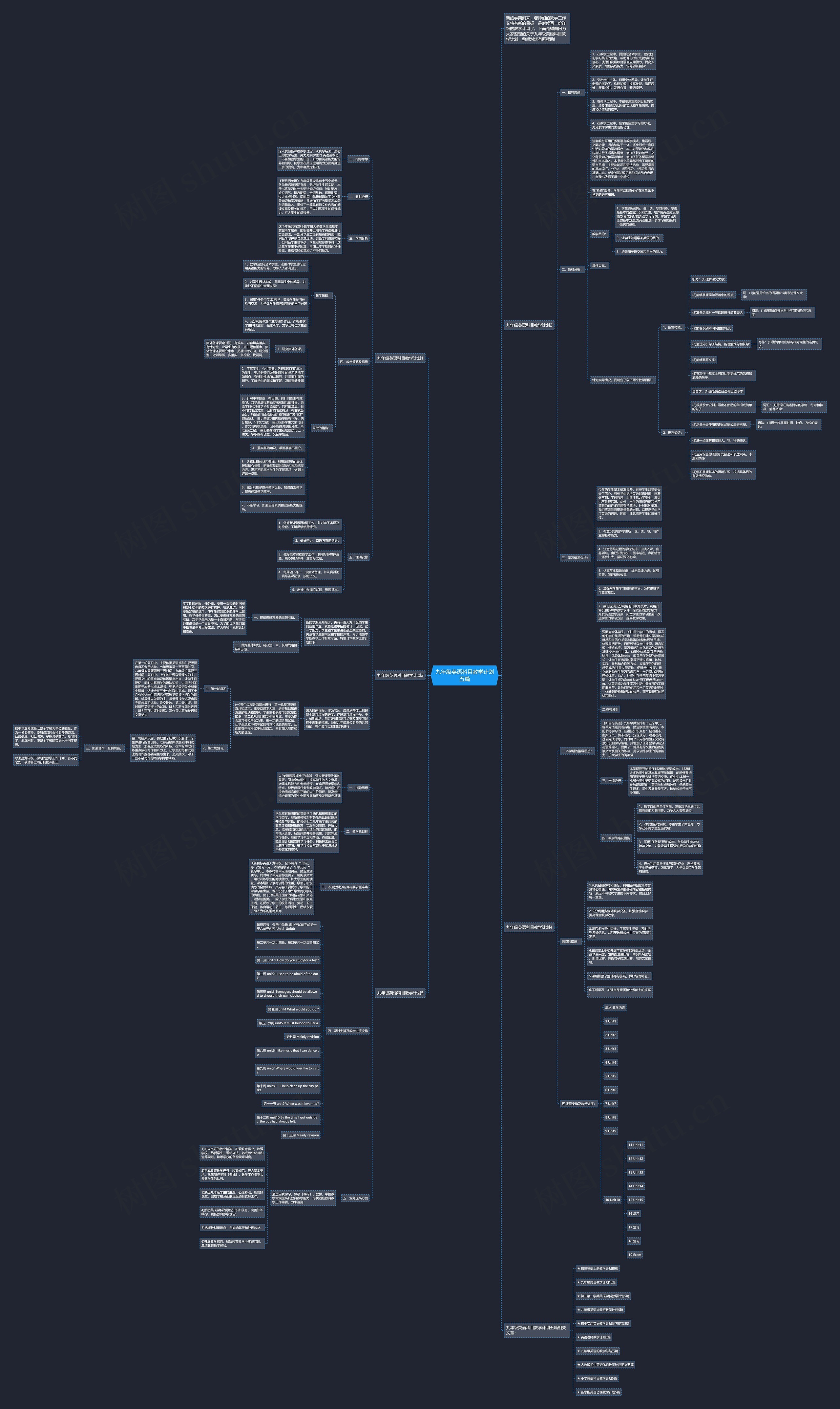 九年级英语科目教学计划五篇思维导图