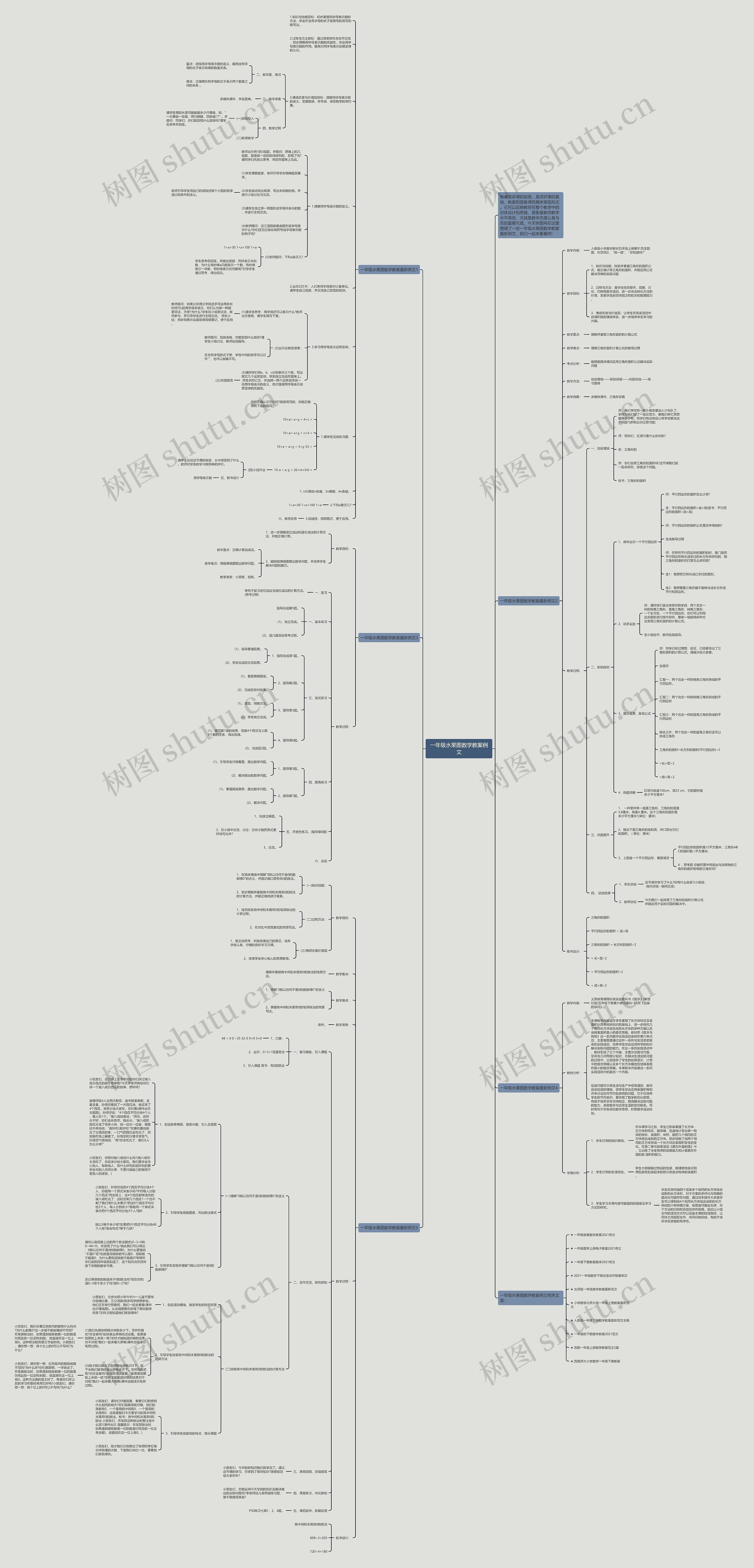 一年级水果图数学教案例文思维导图