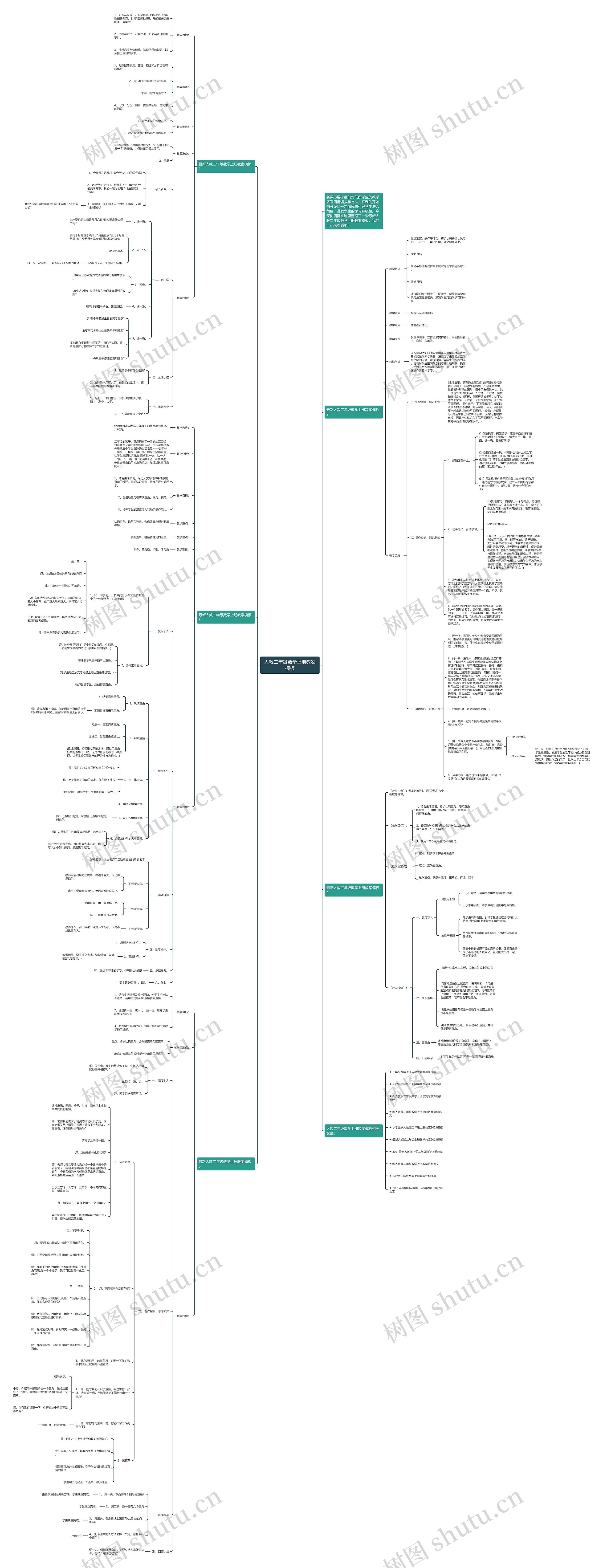 人教二年级数学上册教案思维导图