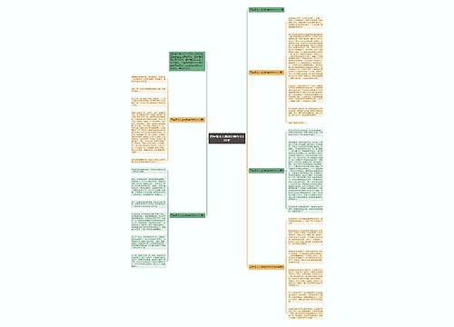 四年级令人感动的事作文600字