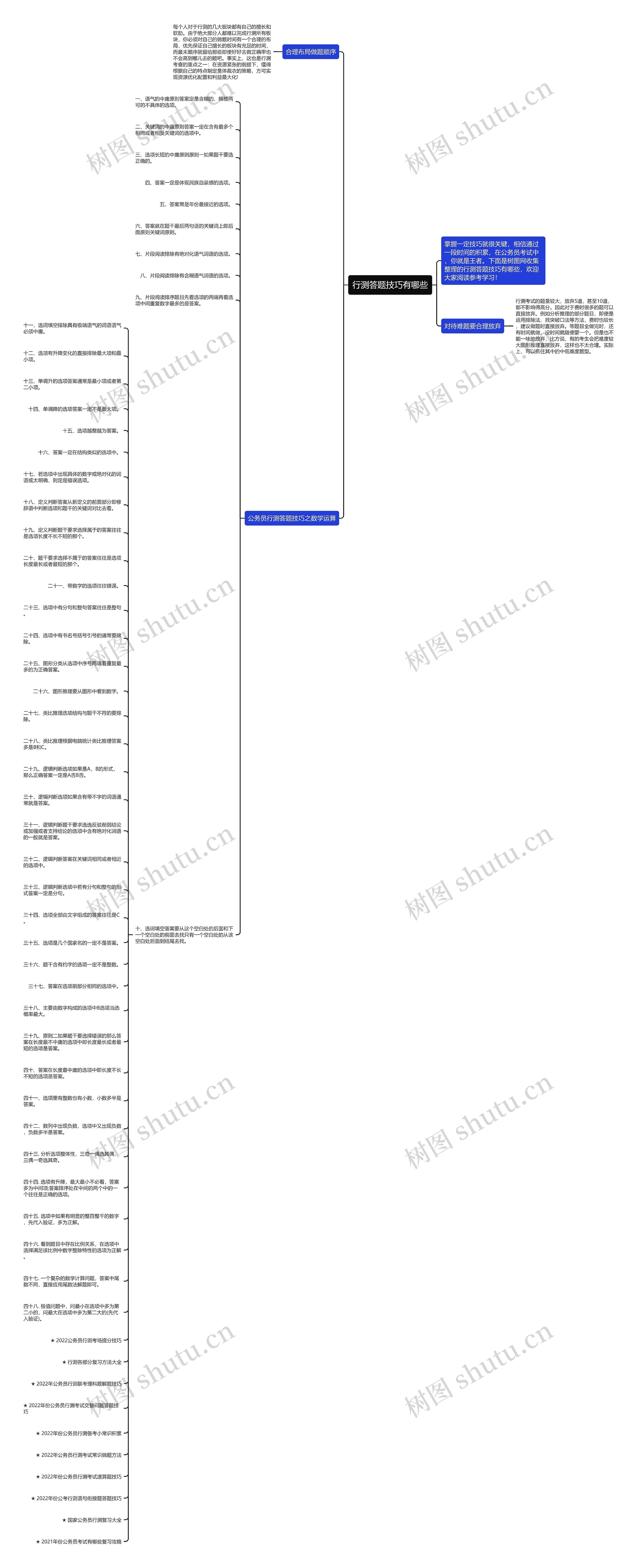 行测答题技巧有哪些思维导图