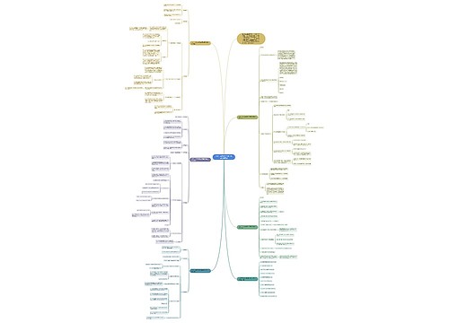 小学二年级数学照镜子教案分析文案 小学二年级数学照镜子教案分析文案