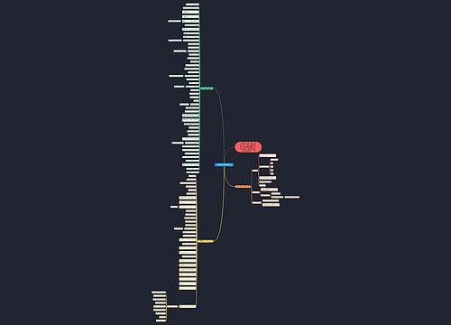 中考重要数学知识点2021 中考重要数学知识点2021