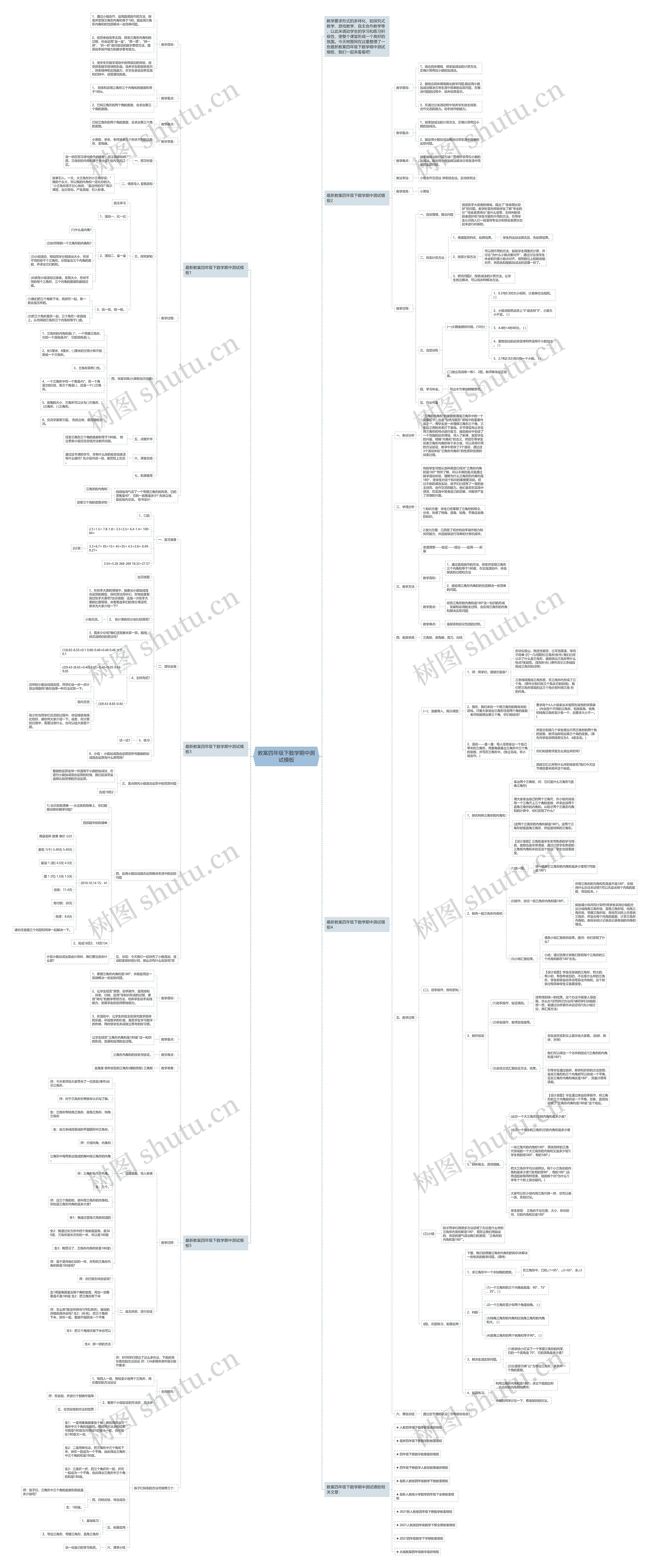 教案四年级下数学期中测试模板