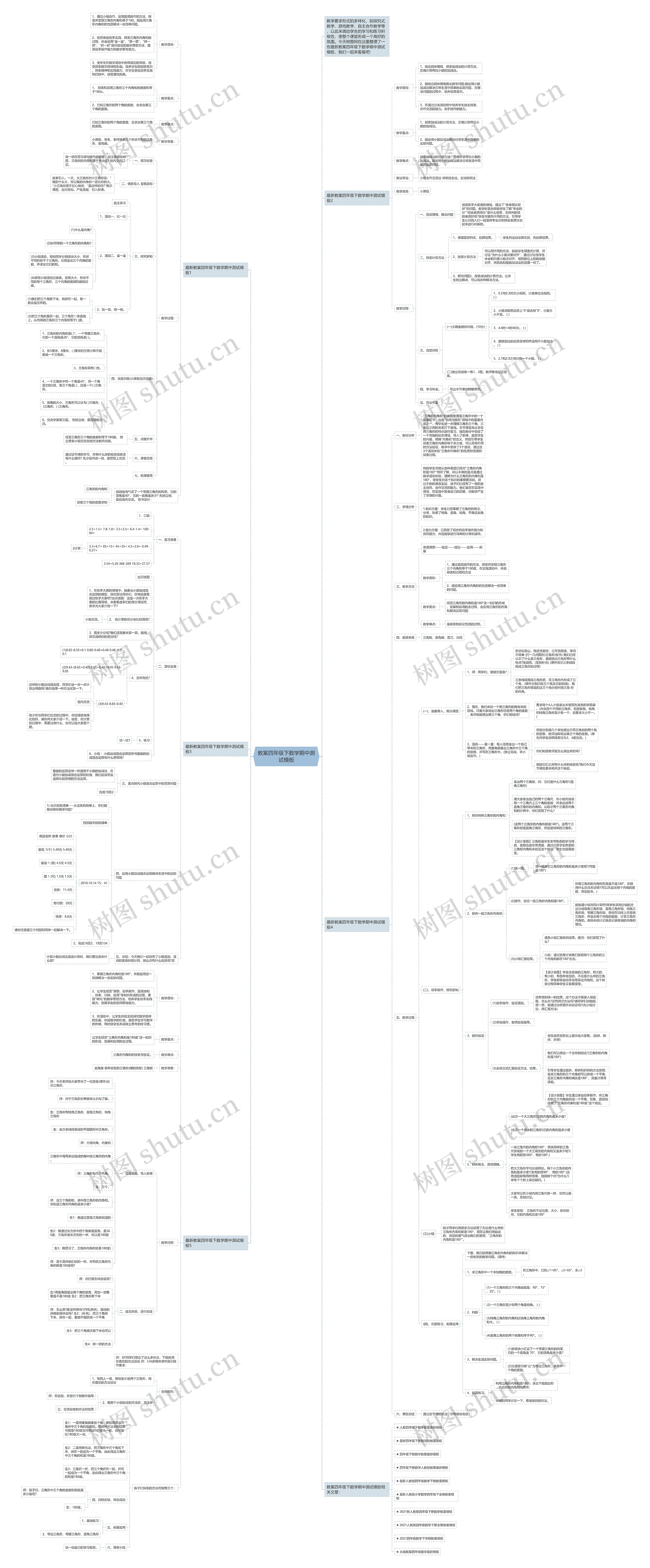 教案四年级下数学期中测试模板 教案四年级下数学期中测试模板