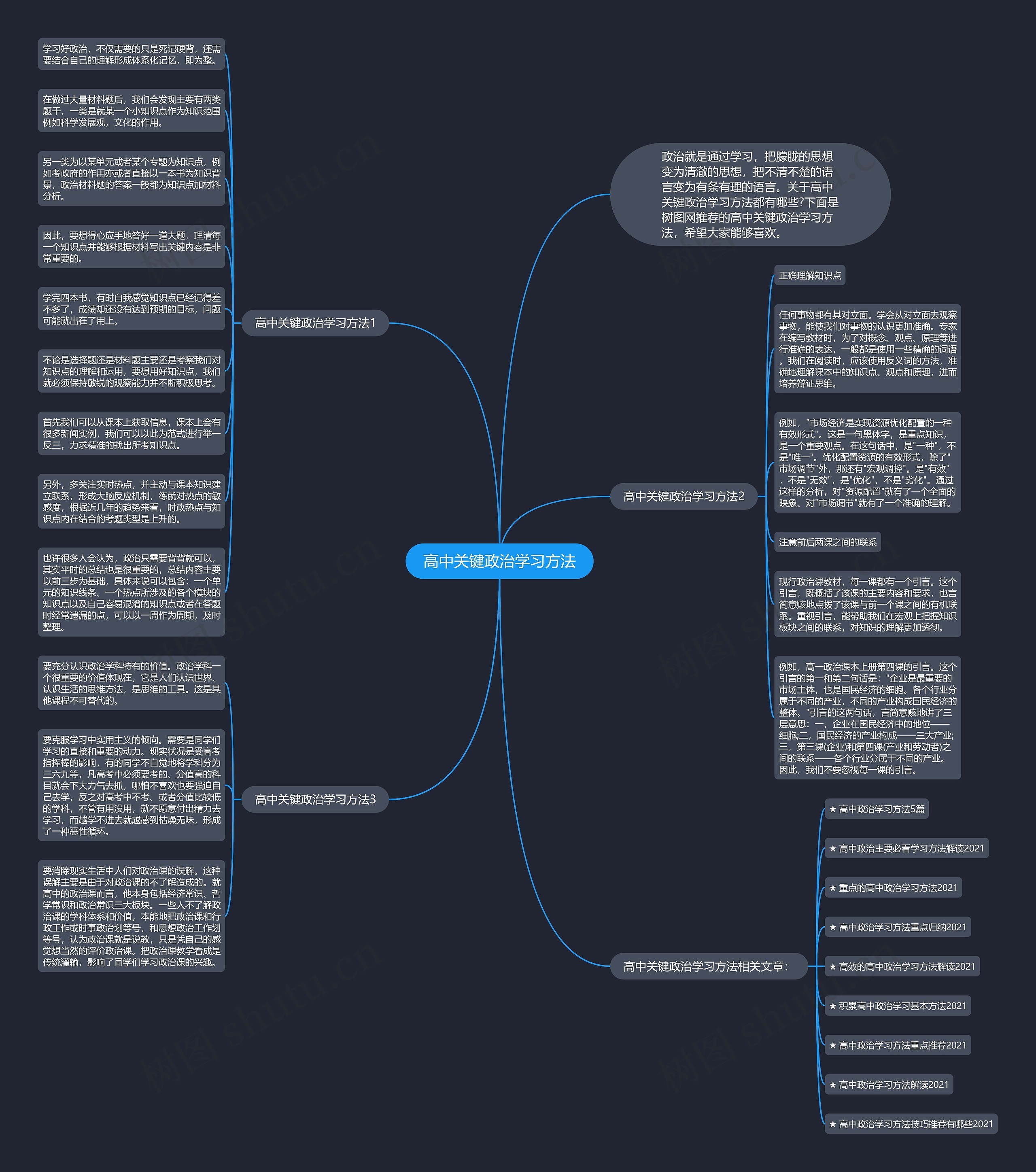 高中关键政治学习方法