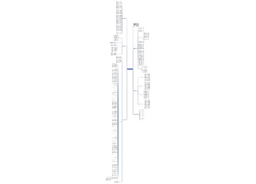 高中英语的教学方法技巧 高中英语的教学方法技巧