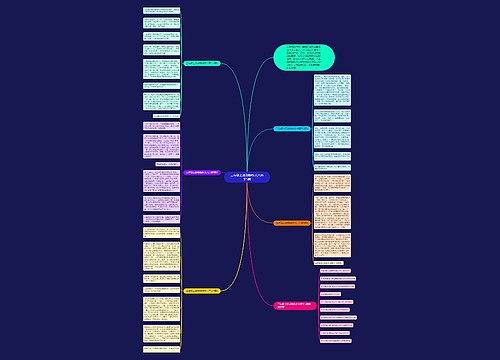 三年级上册动物作文六百字5篇