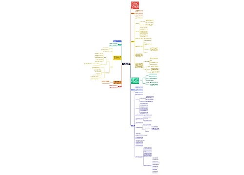 经典一年级数学3和4的组成和分解教案5篇 经典一年级数学3和4的组成和分解教案5篇