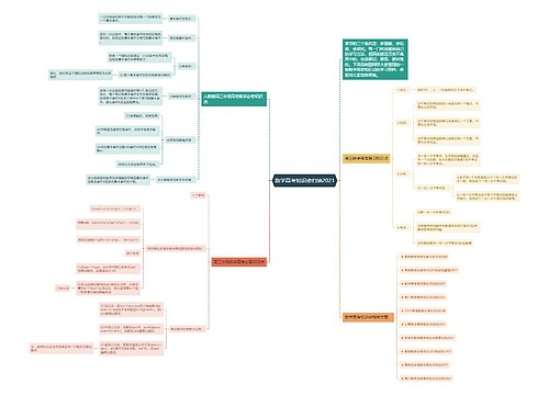 数学高考知识点归纳2021 数学高考知识点归纳2021