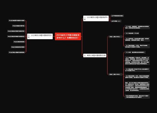 2023南京大学图书情报考研考什么？有哪些科目？