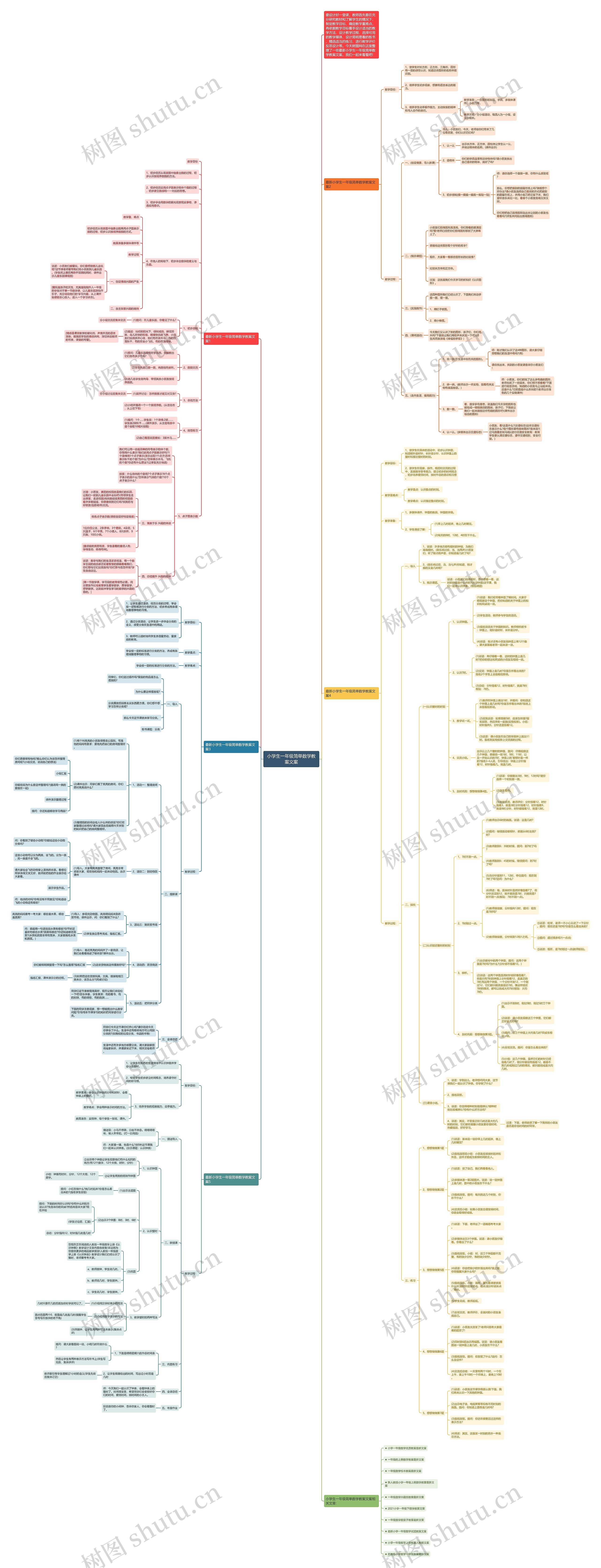 小学生一年级简单数学教案文案 小学生一年级简单数学教案文案