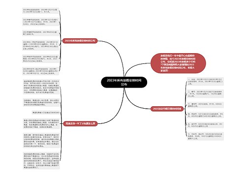 2023年所有放假安排时间公布