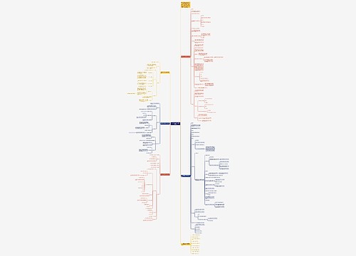 一年级数学整理与分类教案文案 一年级数学整理与分类教案文案