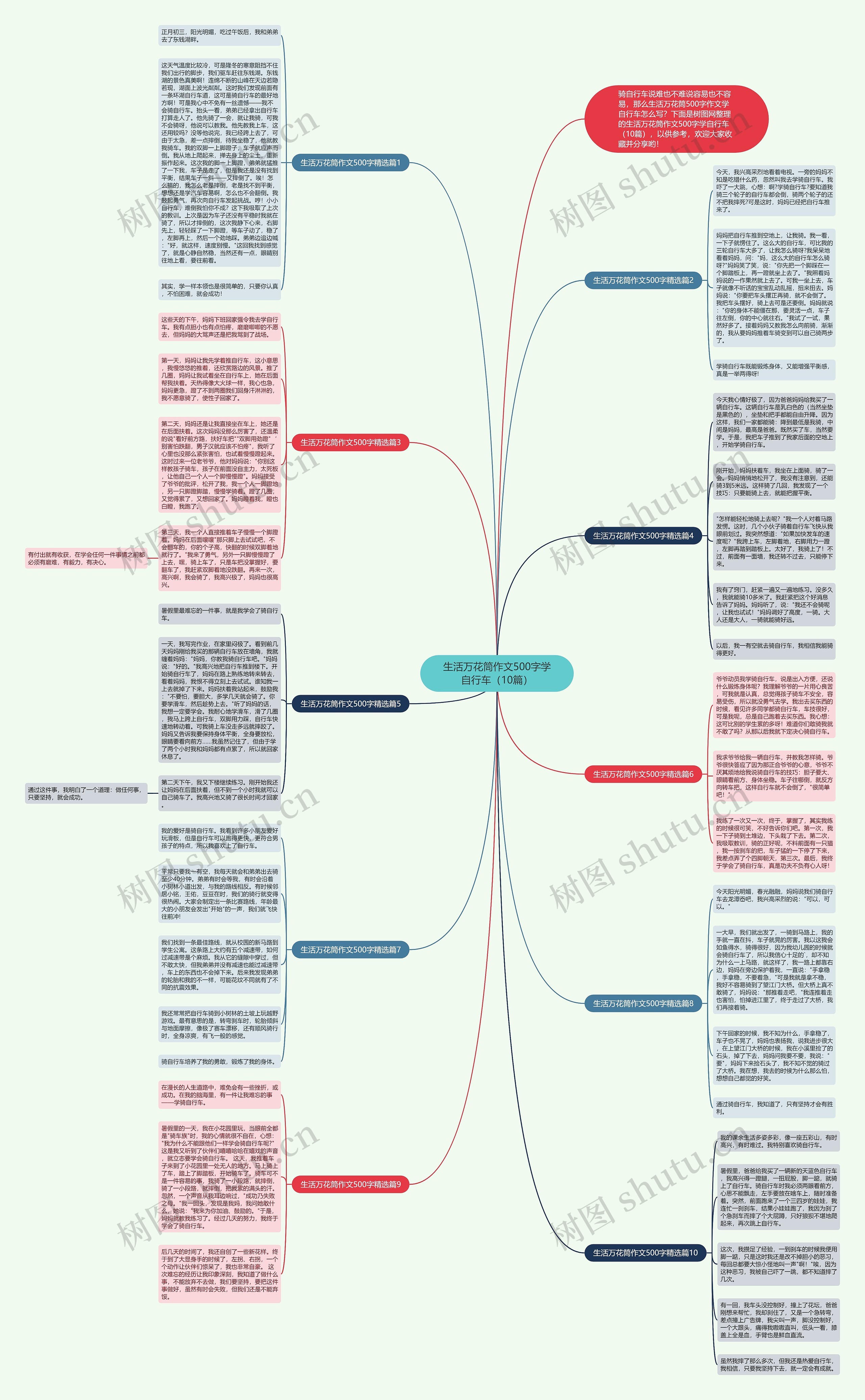 生活万花筒作文500字学自行车（10篇）思维导图