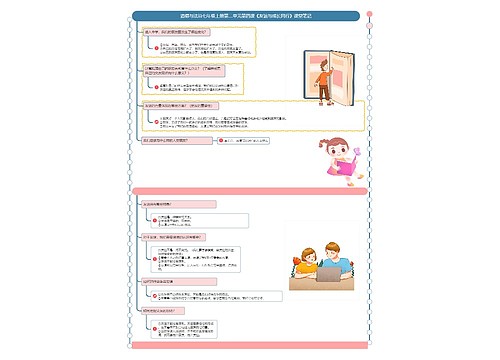 道德与法治七年级上册第二单元第四课《友谊与成长同行》课堂笔记