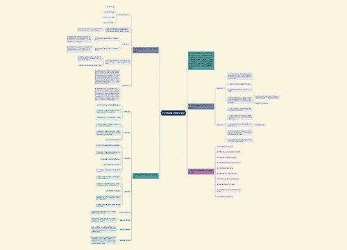 小学四年级上册数学知识 小学四年级上册数学知识