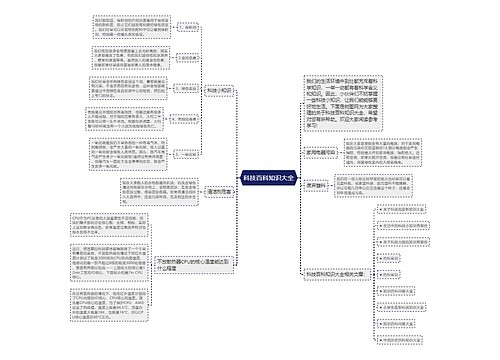 科技百科知识大全