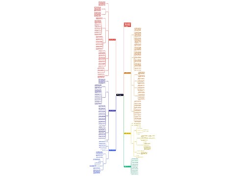 人教版数学四年级上册总复习教案