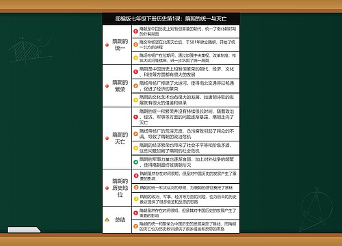 历史七年级下册第一单元第1课:隋朝的统一与灭亡思维导图