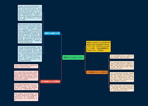 葡萄牙vs加纳实力对比