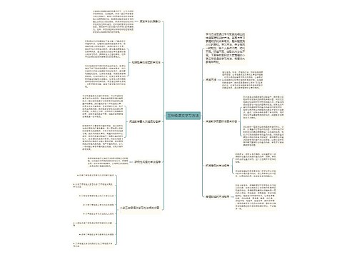 三年级语文学习方法