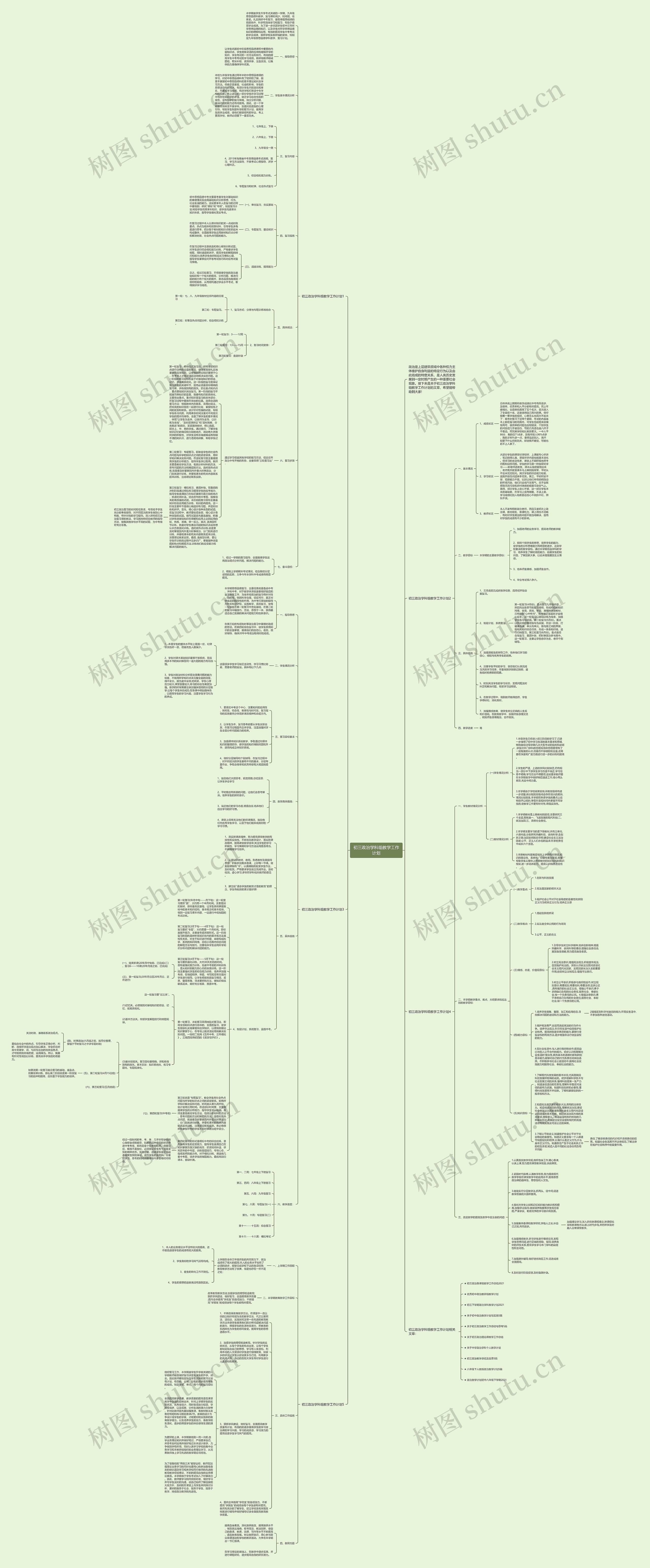 初三政治学科组教学工作计划思维导图