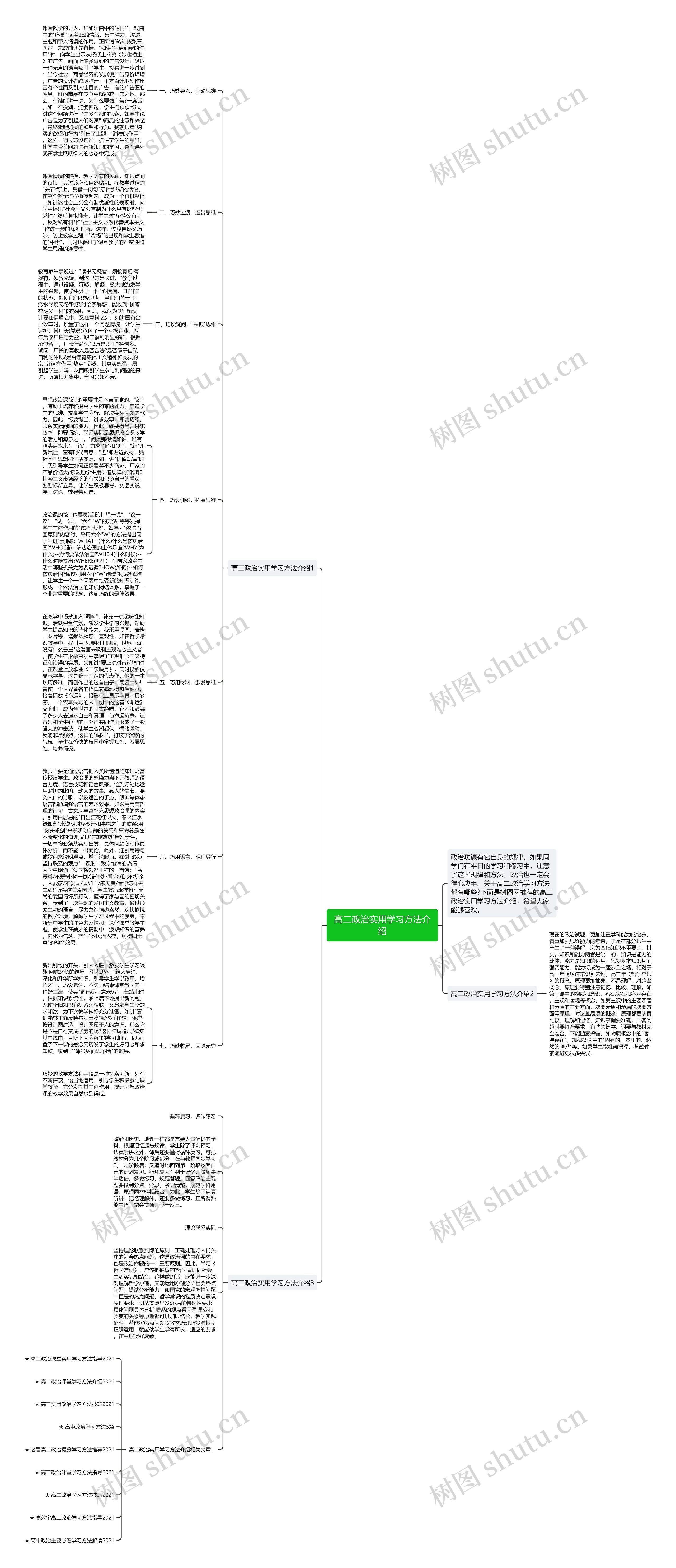 高二政治实用学习方法介绍