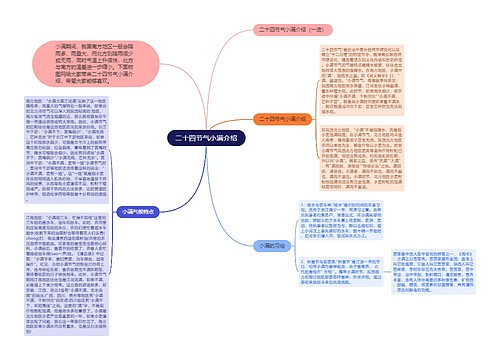 二十四节气小满介绍