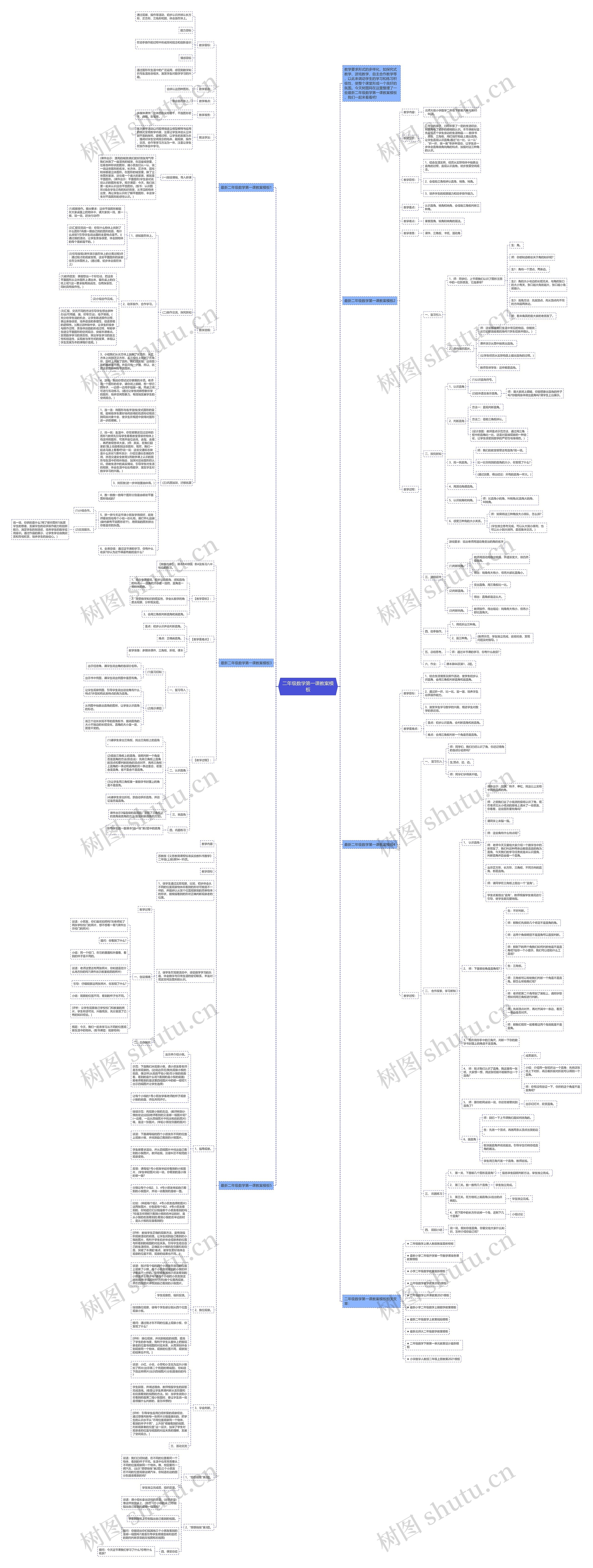 二年级数学第一课教案思维导图