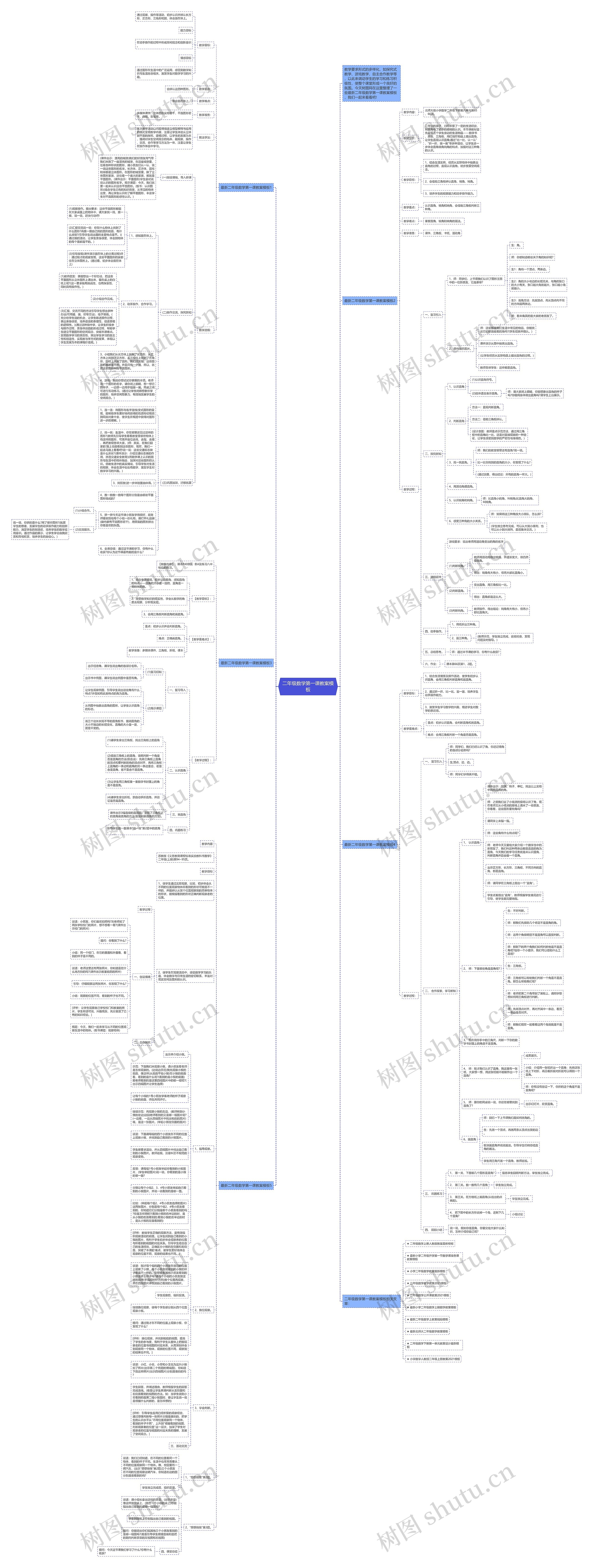 二年级数学第一课教案模板 二年级数学第一课教案模板