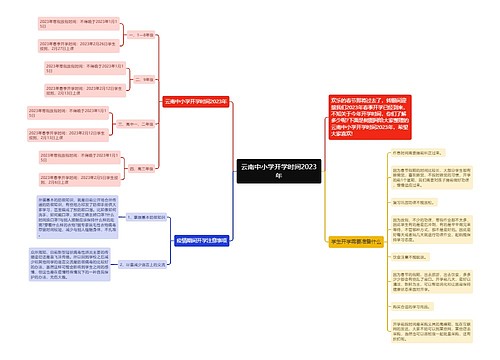 云南中小学开学时间2023年