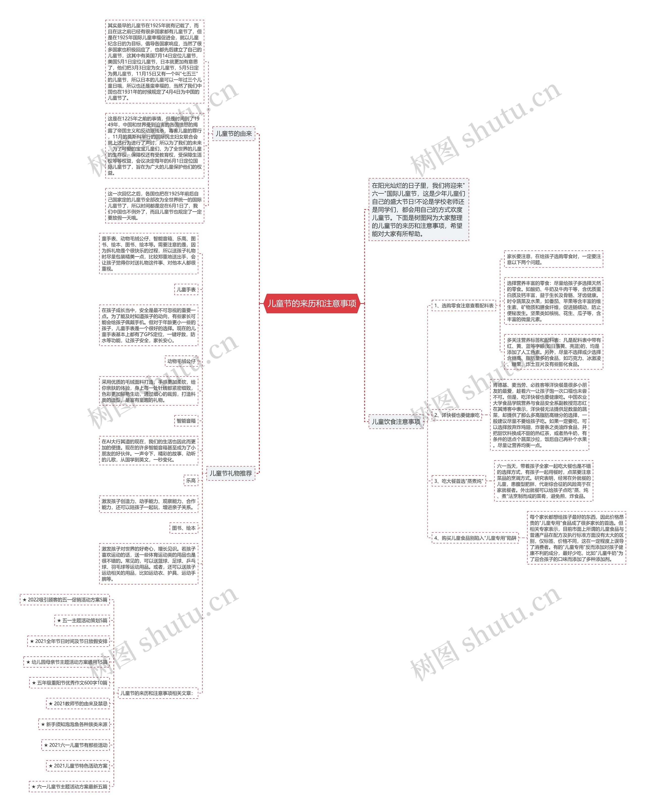 儿童节的来历和注意事项思维导图