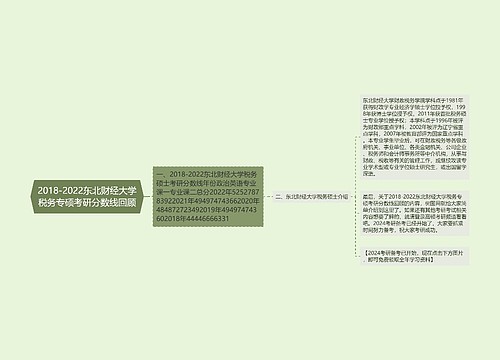 2018-2022东北财经大学税务专硕考研分数线回顾