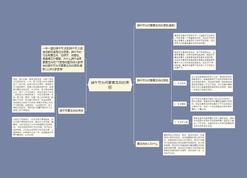 端午节为何要赛龙舟的原因