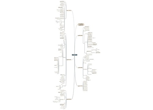 二年级数学上册数学广角教案文案 二年级数学上册数学广角教案文案