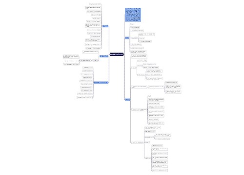 高中的数学知识点总结 高中的数学知识点总结