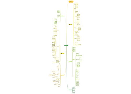 人教版二年级数学下册混合运算教案范文思维导图