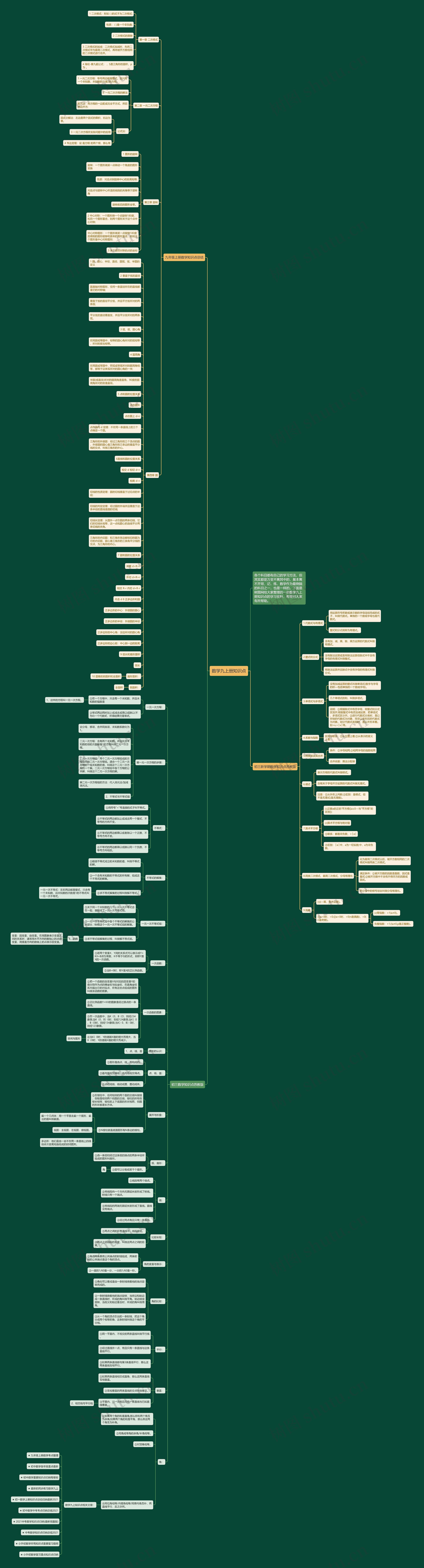 数学九上册知识点思维导图