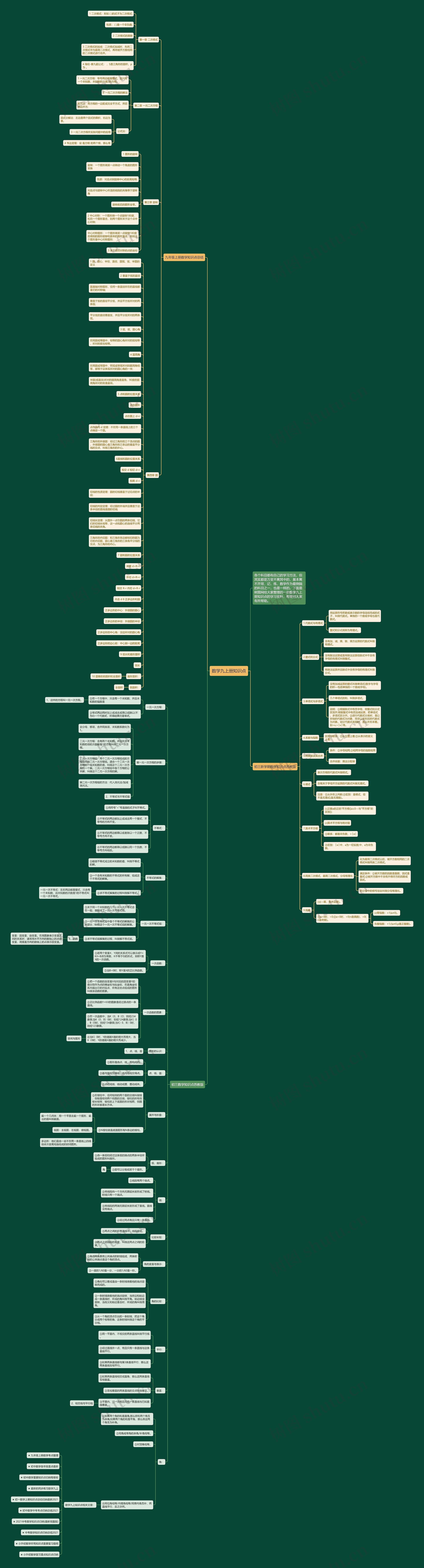 数学九上册知识点 数学九上册知识点