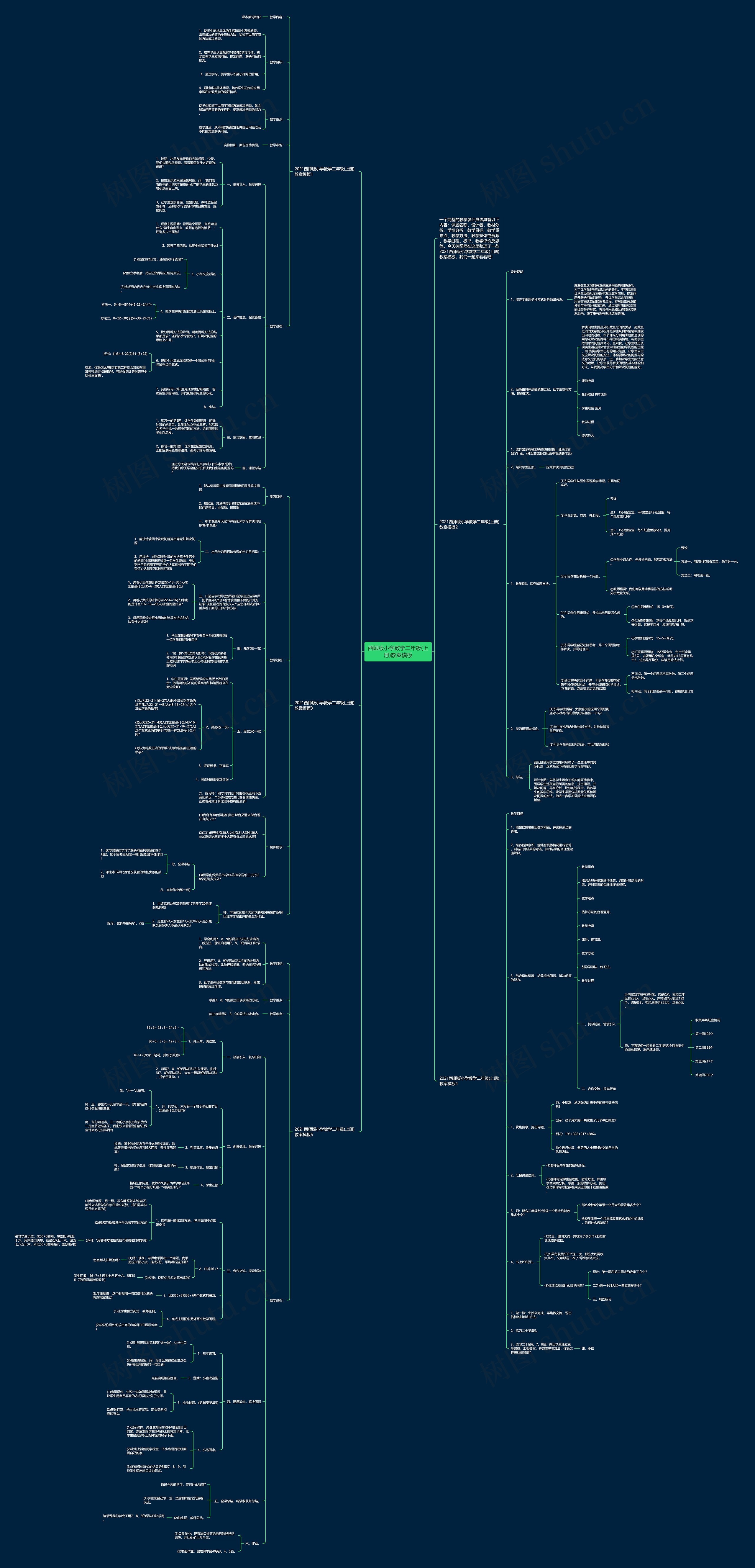 西师版小学数学二年级(上册)教案思维导图