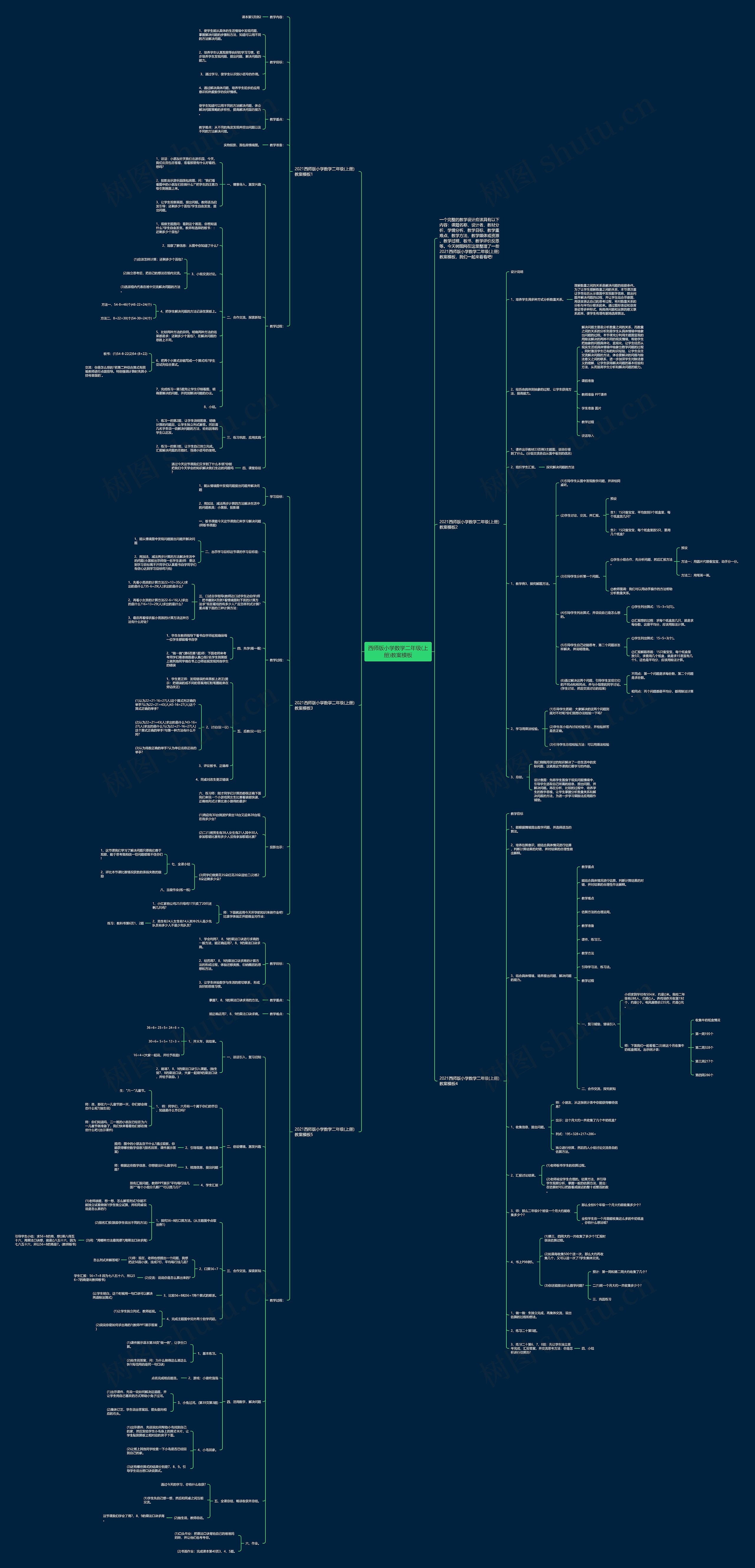 西师版小学数学二年级(上册)教案模板 西师版小学数学二年级(上册)教案模板