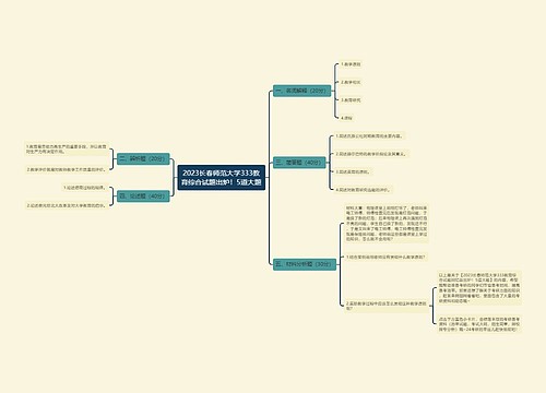 2023长春师范大学333教育综合试题出炉！5道大题