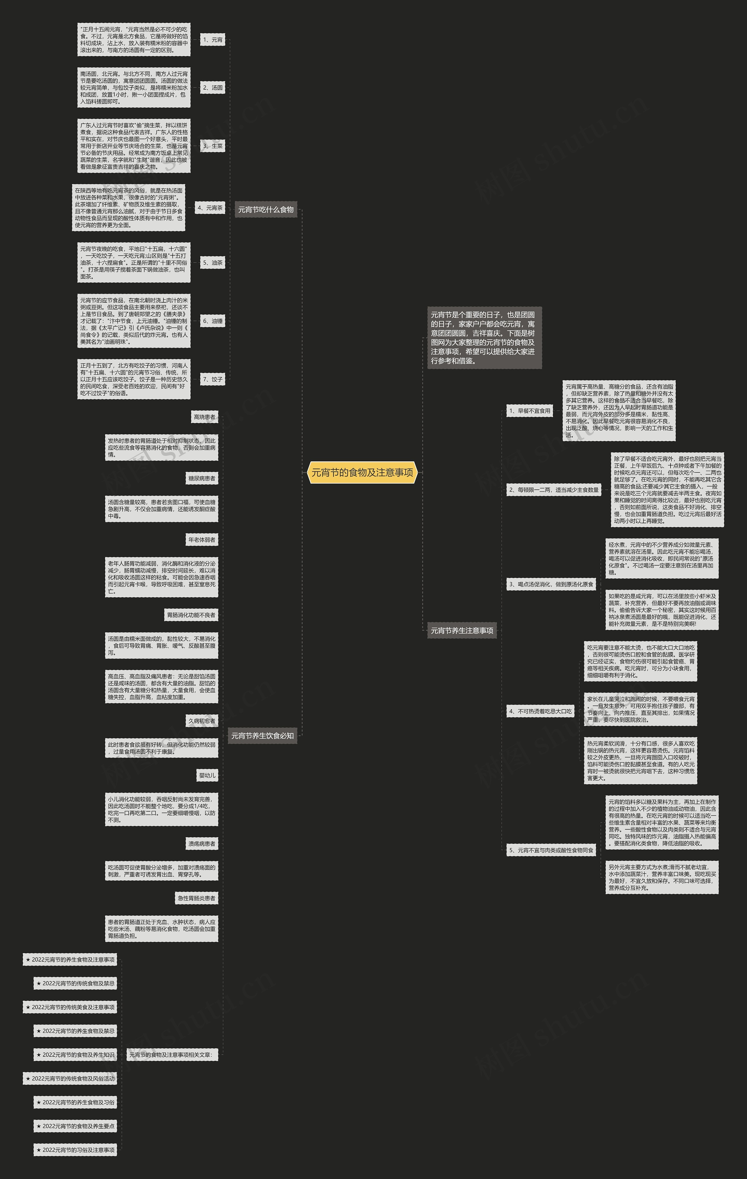 元宵节的食物及注意事项思维导图
