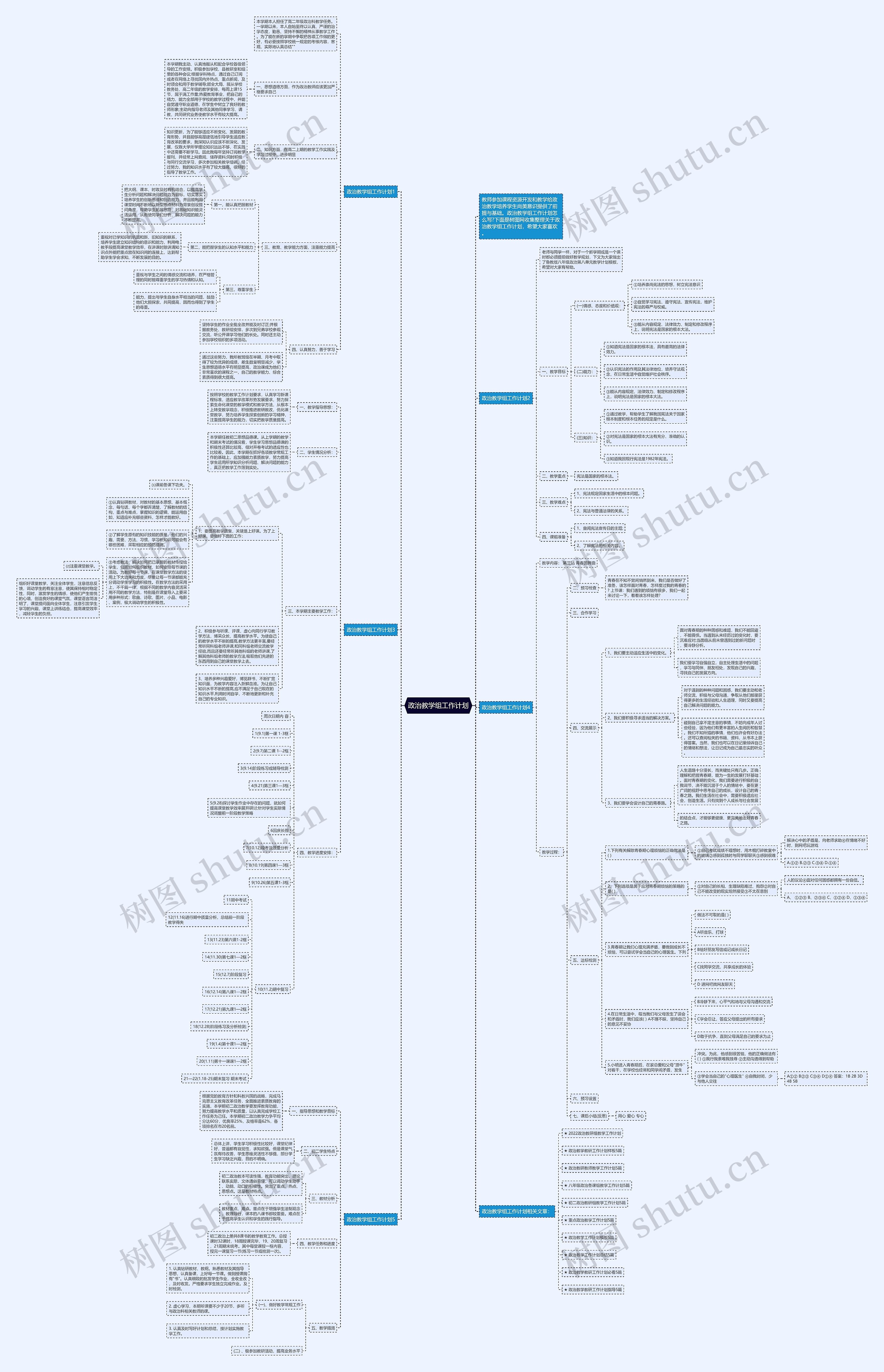 政治教学组工作计划思维导图
