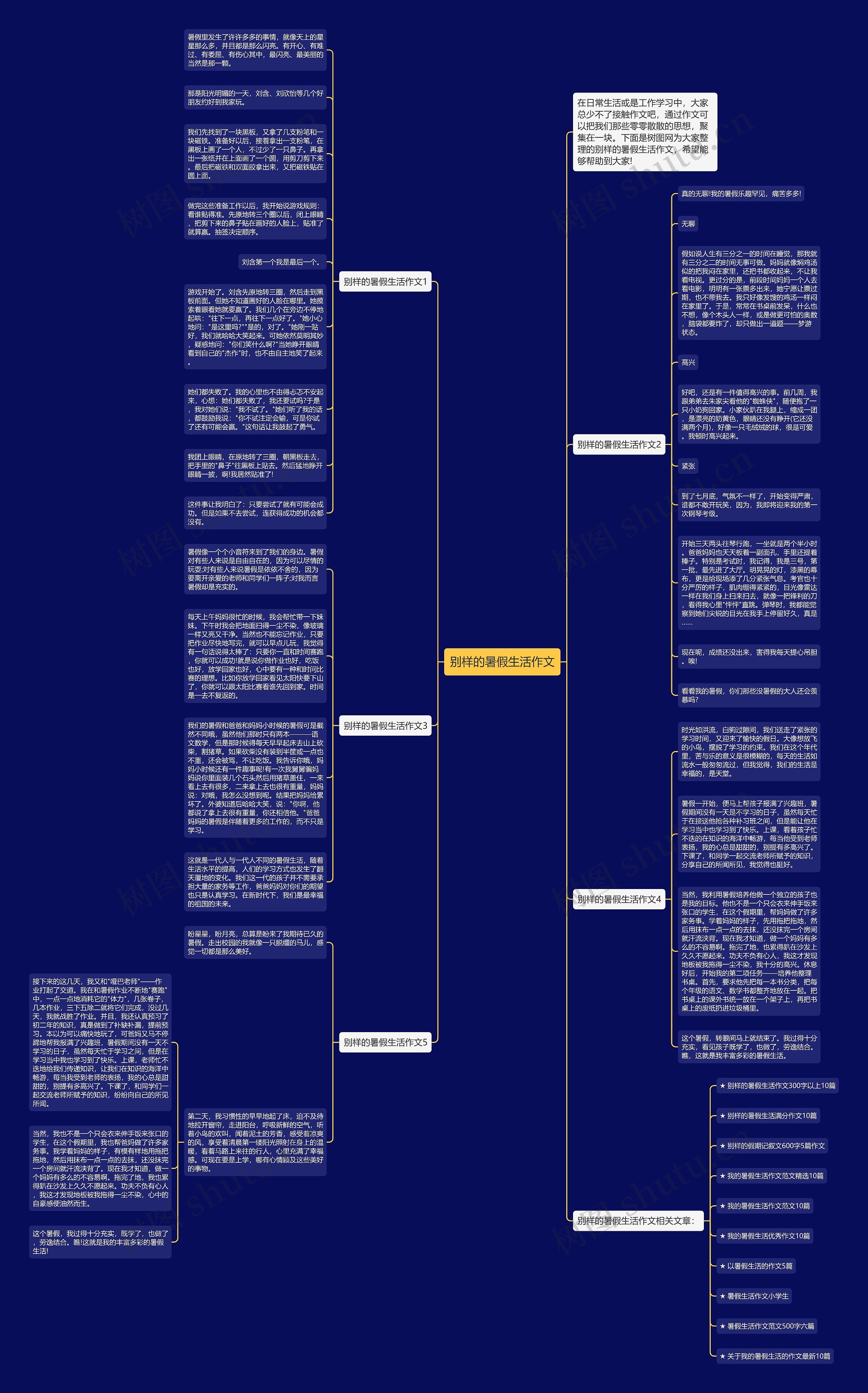 别样的暑假生活作文思维导图