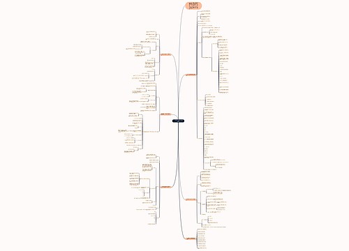 二年级数学上观察物体教案模板 二年级数学上观察物体教案模板
